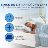 Couverture rafraîchissante - gobonplan