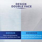 Couverture rafraîchissante - gobonplan