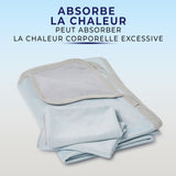 Couverture rafraîchissante - gobonplan