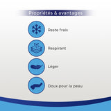 Couverture rafraîchissante - gobonplan