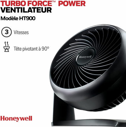 Honeywell ventilateur TurboForce - gobonplan