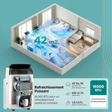 SereneLife Climatiseur Portable 16 000 BTU – Climatiation Mobile 3 en 1 Silencieuse avec Refroidissement, Chauffage, Déshumidificateur, Ventilation, Kit Fenêtre, Pour Chambre et Bureau jusqu’à 32 m² [Classe énergétique A+++] - homidiscount
